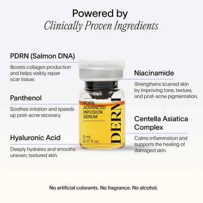 PDRN Advanced Infusion Treatment for Acne Scars