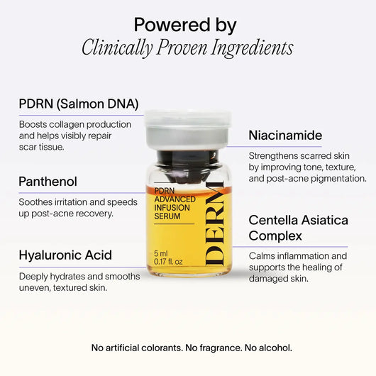PDRN Advanced Infusion Treatment for Acne Scars